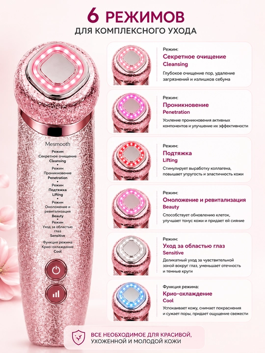 Mikrotokli massajor MESMOOTH C1PRO, 6 rejim, yuz uchun, uyga + krem sovg‘a sifatida
