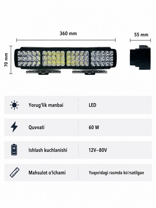 Фары для электроскутеров и скутеров, LED фары (12V-80V), водонепроницаемые