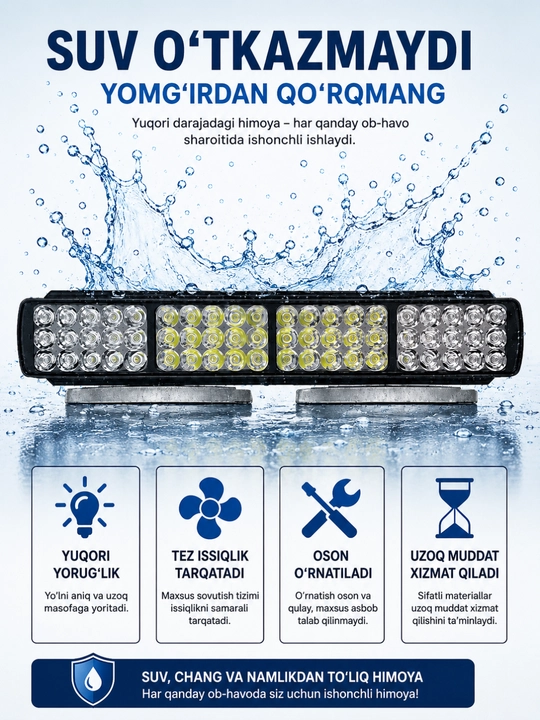 Фары для электроскутеров и скутеров, LED фары (12V-80V), водонепроницаемые