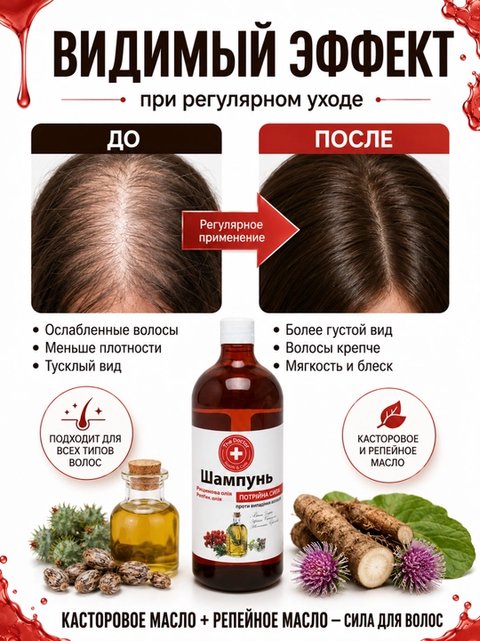 Шампунь для волос The Doctor, против выпадения и для укрепления, 5 видов, 1000 мл