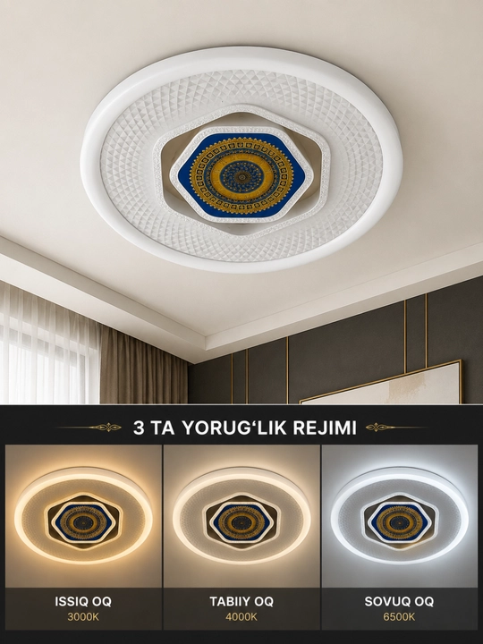 Плафон Hi-Tech LED, люстра, светильник, бра, лампа в стиле минимализм, 3 режима свечения