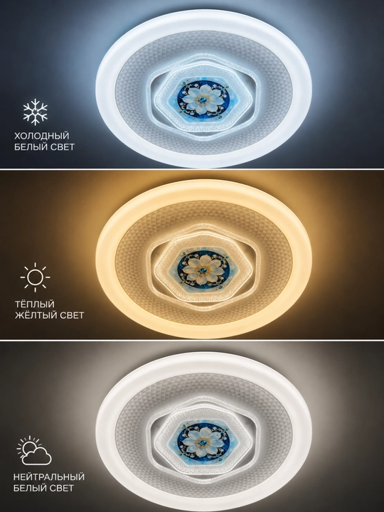 Плафон Hi-Tech LED, люстра, светильник, бра, лампа в стиле минимализм, 3 режима свечения