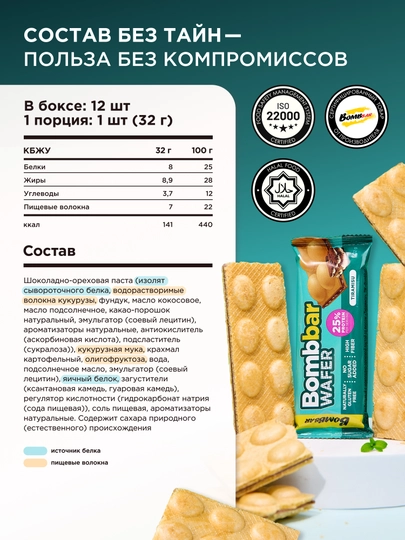Протеиновые вафли без сахара и глютена Bombbar, 32 г х 12 шт