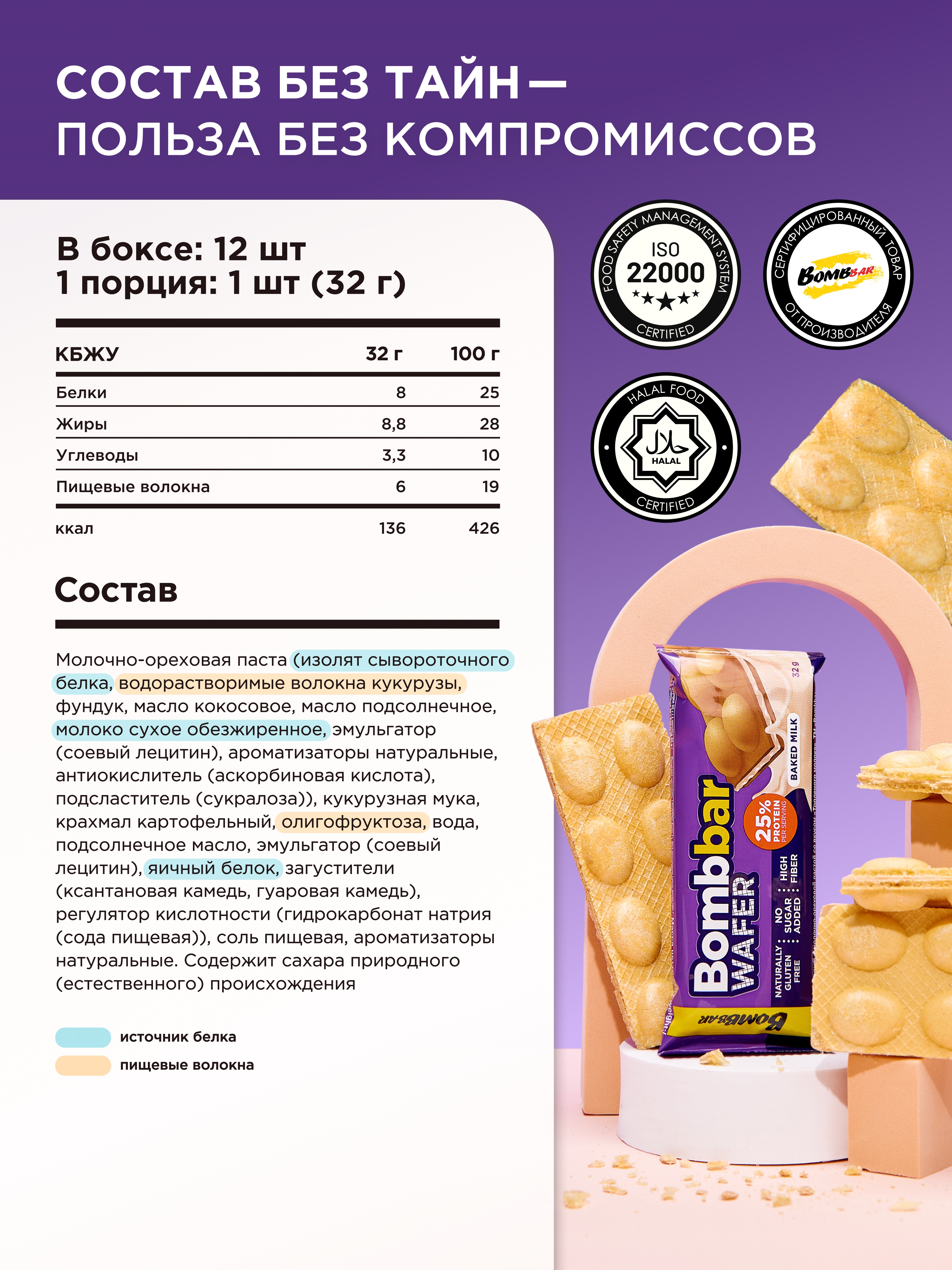 Протеиновые вафли без сахара и глютена Bombbar, 32 г х 12 шт