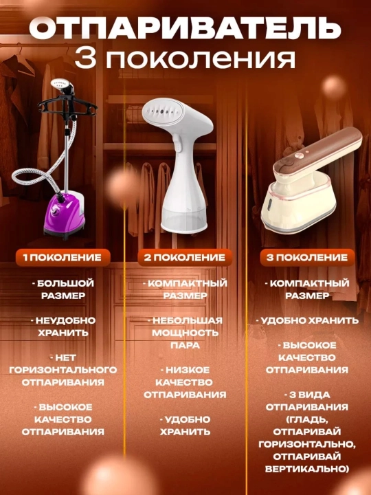Отпариватель для одежды и ткани, 4 в 1 мини паровой утюг для глажки дома, дорожный