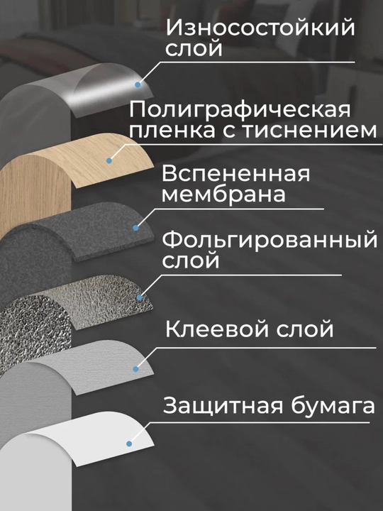 Самоклейка для пола, покрытие пола, Самоклеящейся ламинат