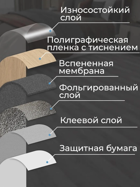 Самоклейка для пола, покрытие пола, Самоклеящейся ламинат