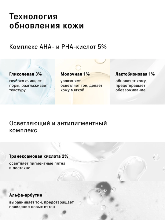 Набор для лица, сыворотка кислотная, ночная, с пробиотиками, с церамидами, антиоксидантная