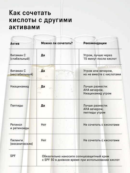Набор для лица, сыворотка кислотная, ночная, с пробиотиками, с церамидами, антиоксидантная