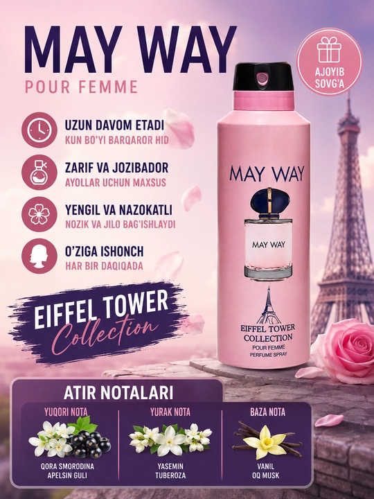 Женские парфюм-дезодоранты Eiffel Tower набор 200+25 мл, Roses Musk, Chance, My Way, So sexy - 