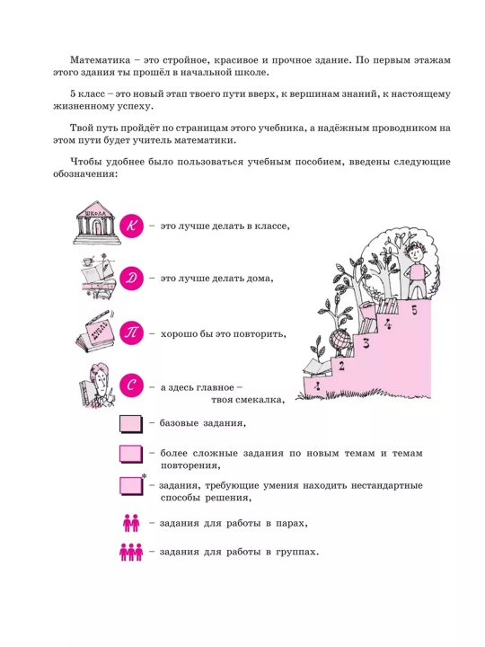 Математика 5 класс в 2-х частях, комплект, авторы: Г.В. Дрофеев, Л.Г. Петерсон