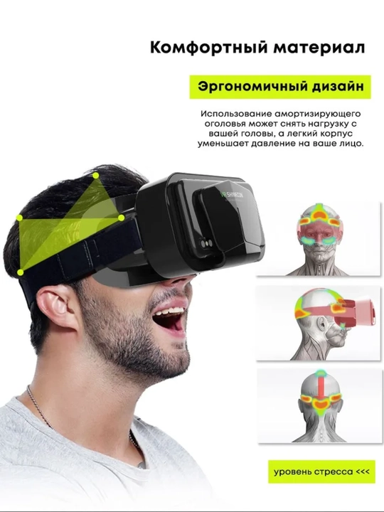 VR очки для смартфона; очки виртуальной реальности для телефона