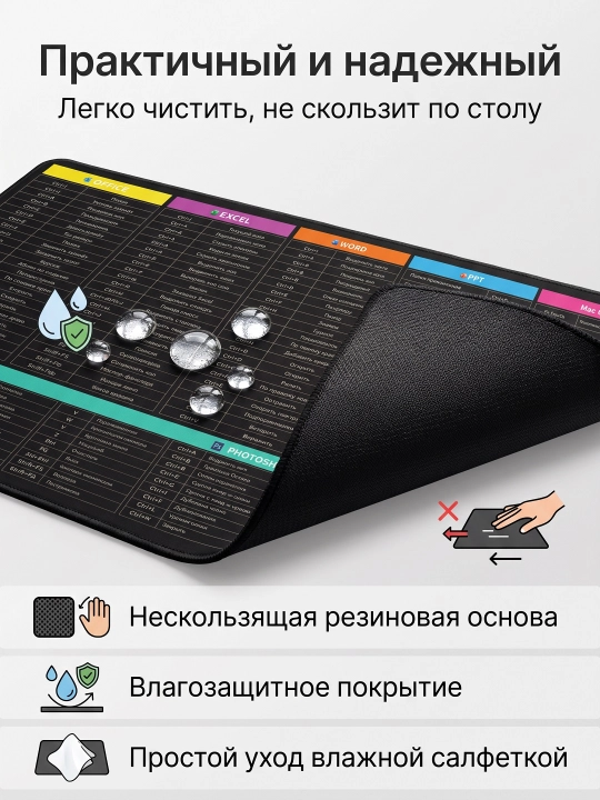 Коврик для компьютера и мыши