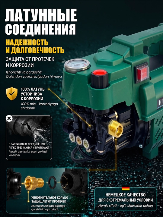 Мойка высокого давления BosimPro MOON автомойка, 2200W, устройство для мойки автомобилей