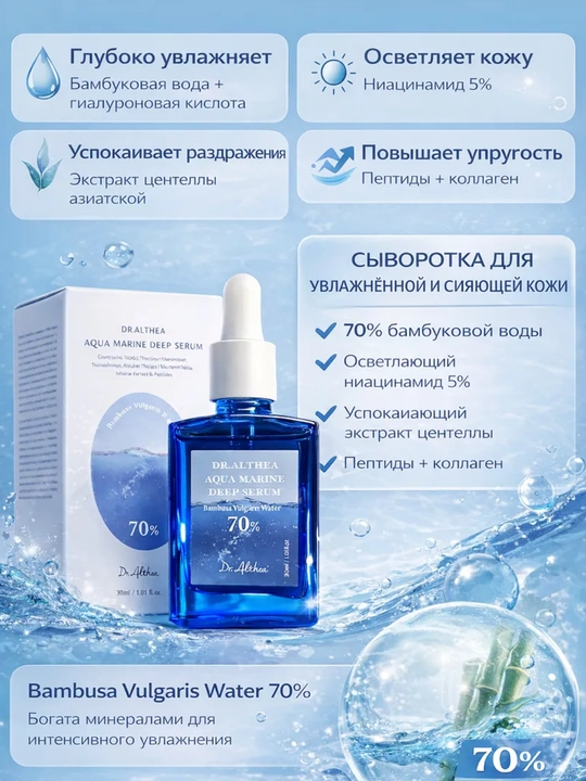 Сыворотка с витамином С Vitamin C Boosting Serum - 