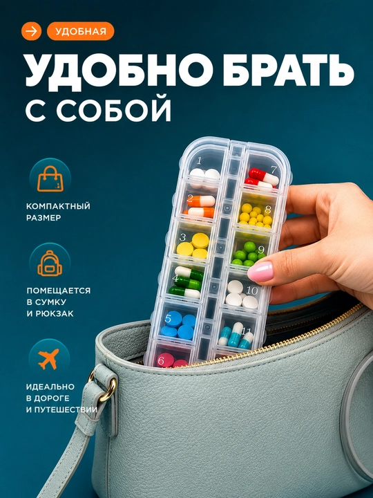 Таблетница органайзер контейнер неделька для хранения таблеток утро, день и вечер 7 дней