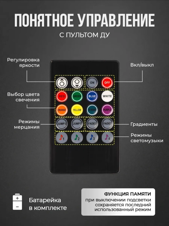 Avtomobildagi oyoqlar uchun ichki yoritish LED RGB, ovoz boshqaruvchisi, 48 LED