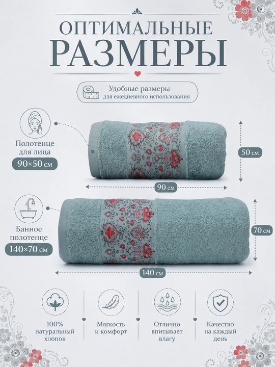 Sochiqlar to'plami 2 tasi 1 da, hammom, yuz va soch uchun, yumshoq va mayin