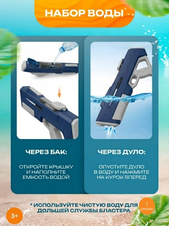 Водные автоматы и пистолеты, автоматические, на аккумуляторе