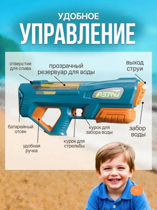 Suv avtomatlari va pistoletlar, avtomatik, akkumulyatorli