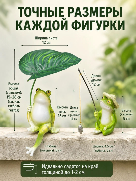 Декоративные фигурки лягушки на край горшка и сада, декор для дачи, 2шт