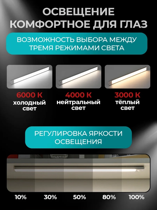 Harakat sensorli LED chiroq, 40 yoki 60 sm, magnitli mahkamlash