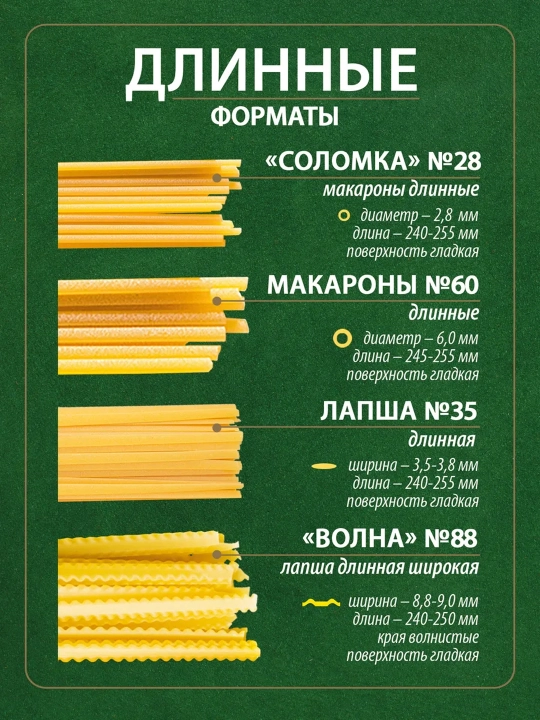 Uzun lapsha Makfa, 450 g