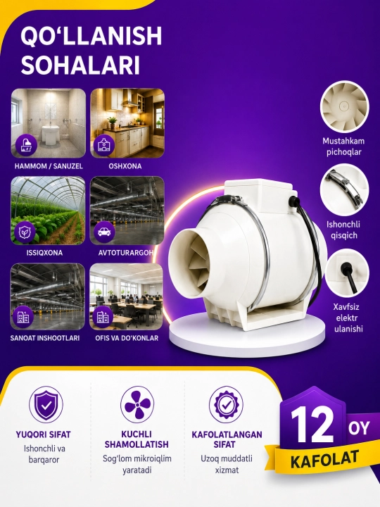 Kanalli Ventilyator — Havo tortish va shamollatish uchun