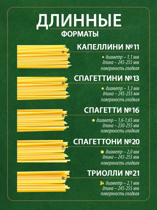 Makaron Makfa, spagetti, 400 g