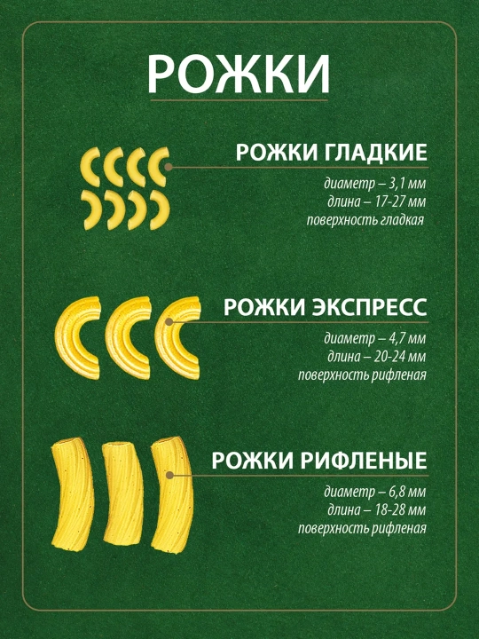 Макароны MAKFA, Рожки, 400 г