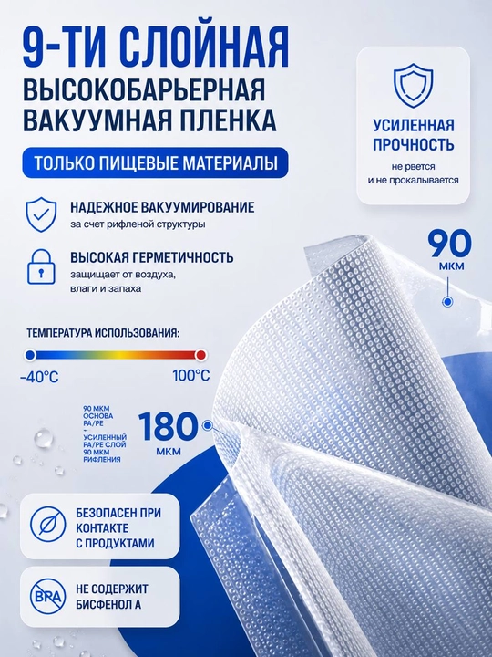 Рифлёные вакуумные пакеты в рулоне для вакууматора 12/20/25/28/32 sm × 5 m