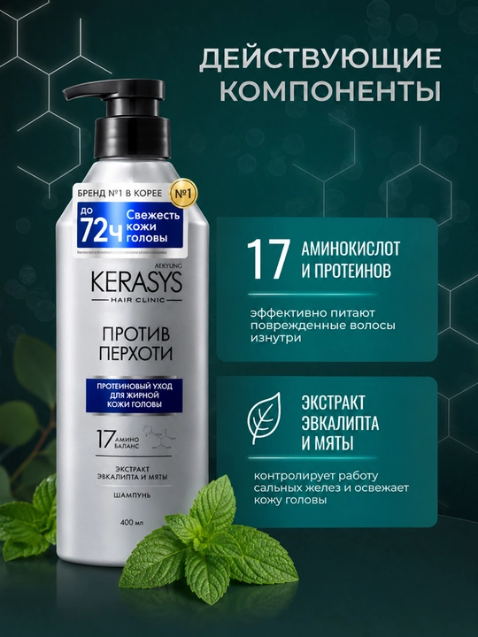 Kerasys erkaklar va ayollar shampuni qazg‘oqqa qarshi yog‘li sochlar uchun, 400 ml, Koreya