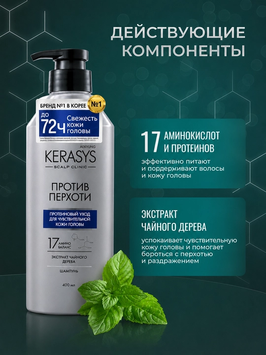 Kerasys erkaklar va ayollar shampuni qazg‘oqqa qarshi yog‘li sochlar uchun, 400 ml, Koreya