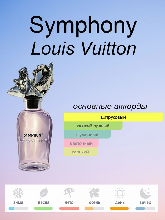Духи Louis Vuitton Symphony для мужчин и женщин, Франция