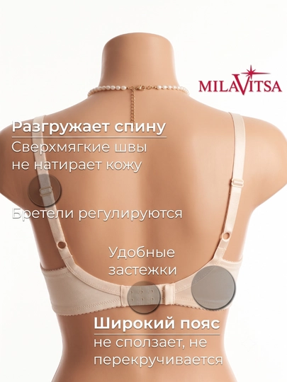 Бюстгальтер кружевной Milavitsa размер 75-95