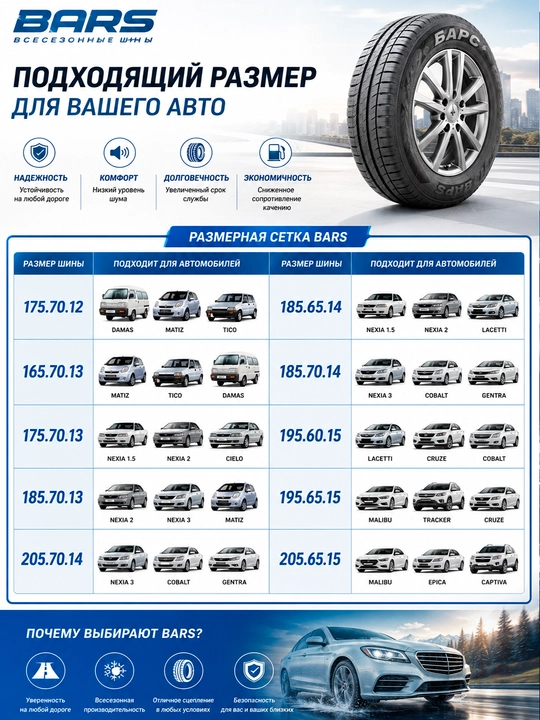Всесезонная автошина BARS