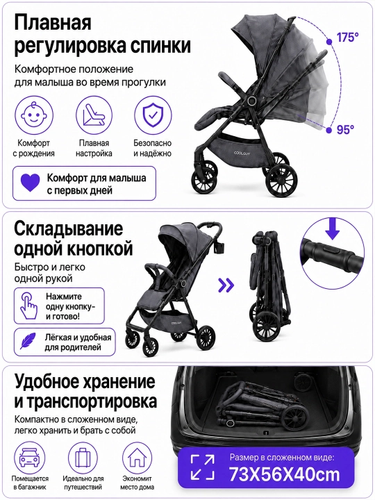 Детская коляска – лёгкая, с корзиной, от 0 до 3 лет