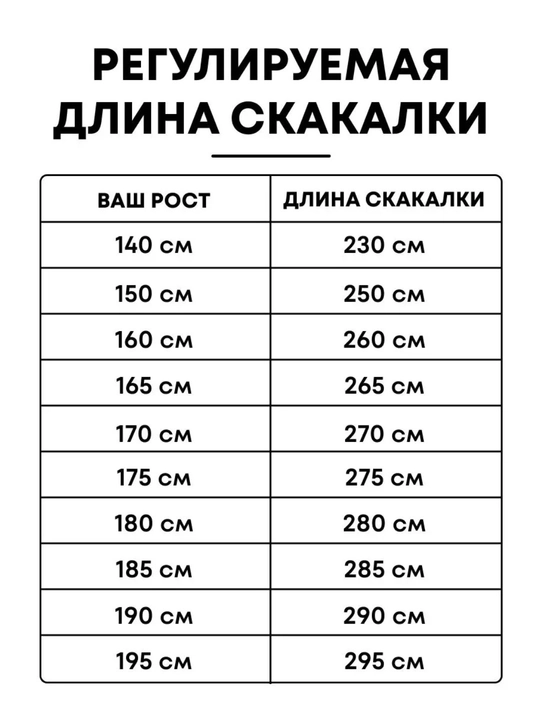 Скакалка для спорта, фитнеса и кроссфита, скоростная, для тренировок