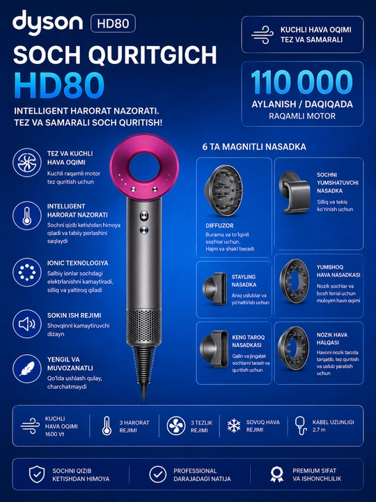 Dyson HD80 soch quritgichi (fen) - 