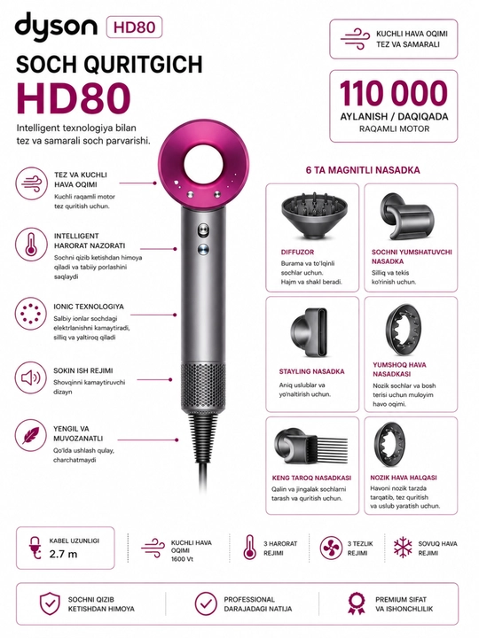 Dyson HD80 soch quritgichi (fen)