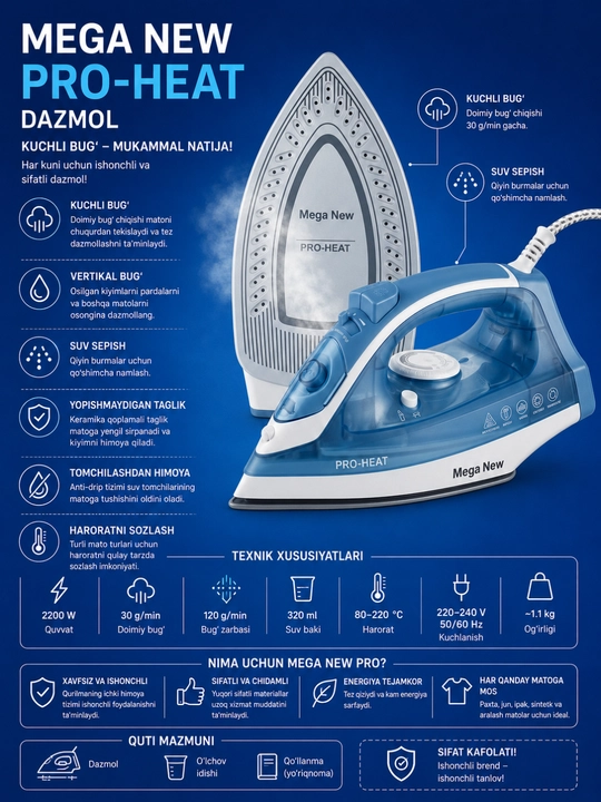 Mega New Pro-Heat dazmoli - 