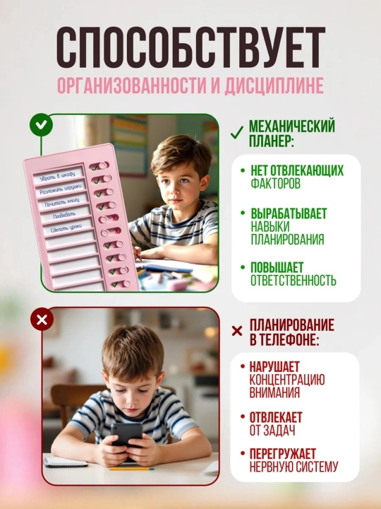 Ko'p martalik ishlatiladigan odatlar va ishlar planeri