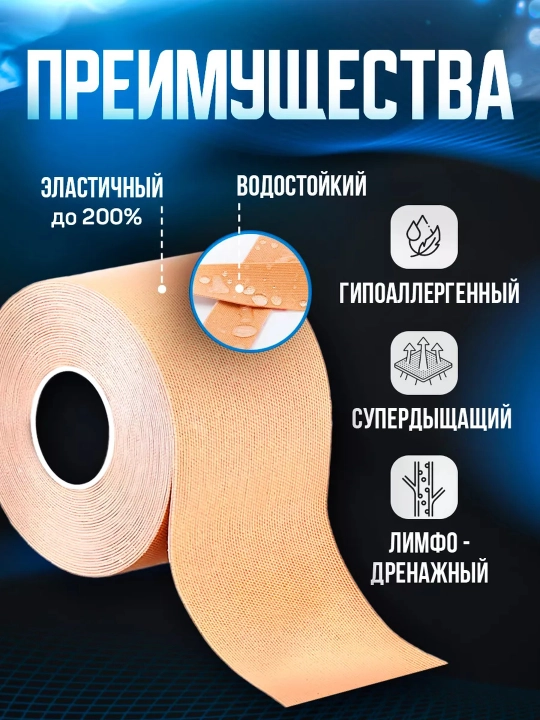 Кинезиотейп для тела и лица от морщин, спортивный 5см х 5м - 