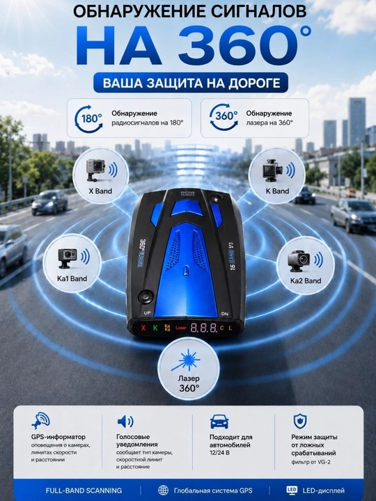 Avtomobil radar-detektori GPS informatori bilan, tezlik kameralari aniqlagich - 
