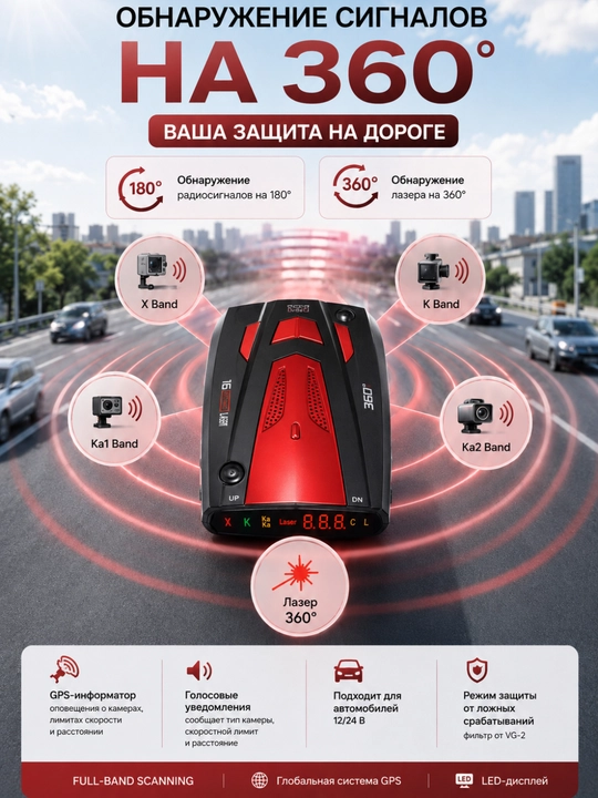 Avtomobil radar-detektori GPS informatori bilan, tezlik kameralari aniqlagich - 