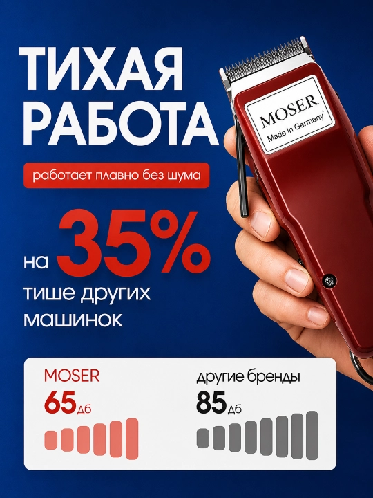 Машинка для стрижки волос MOSER 1400