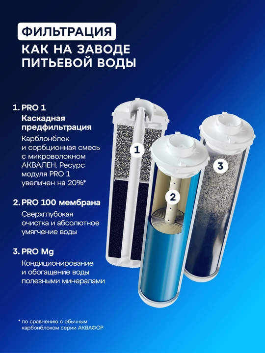 Фильтр для воды в комплекте с краном OSMO Pro100