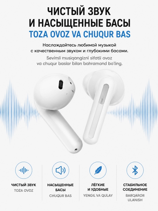 Наушники беспроводные Xiaomi Air 4SE Bluetooth 5.3 вкладыши белые до 24 часов работы