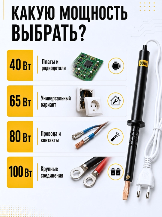 Электрический паяльник 40W/65W/80W/100W, 220В, медное жало, для пайки проводов - 