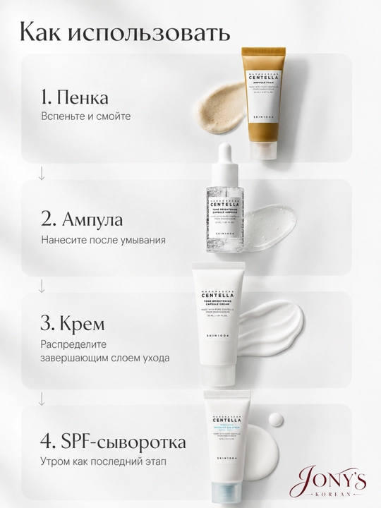 SKIN1004 Centella Travel Kit — Серия мини-наборов ухода за лицом